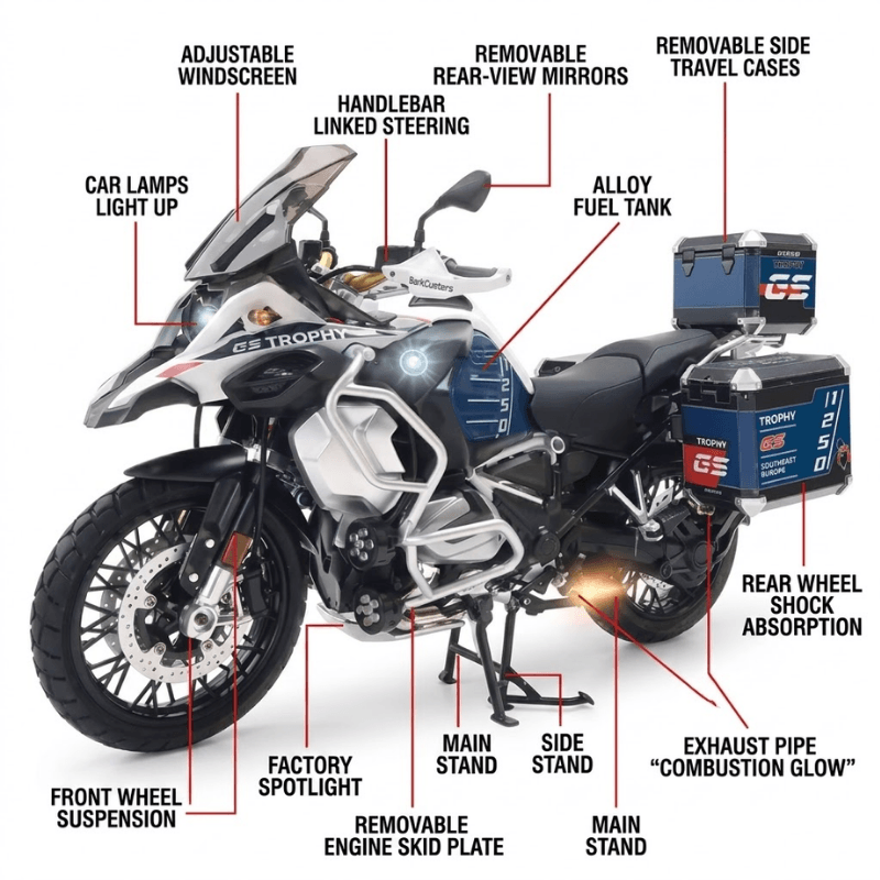1/7 Large Size BMW R 1250 GS Die-cast Model
